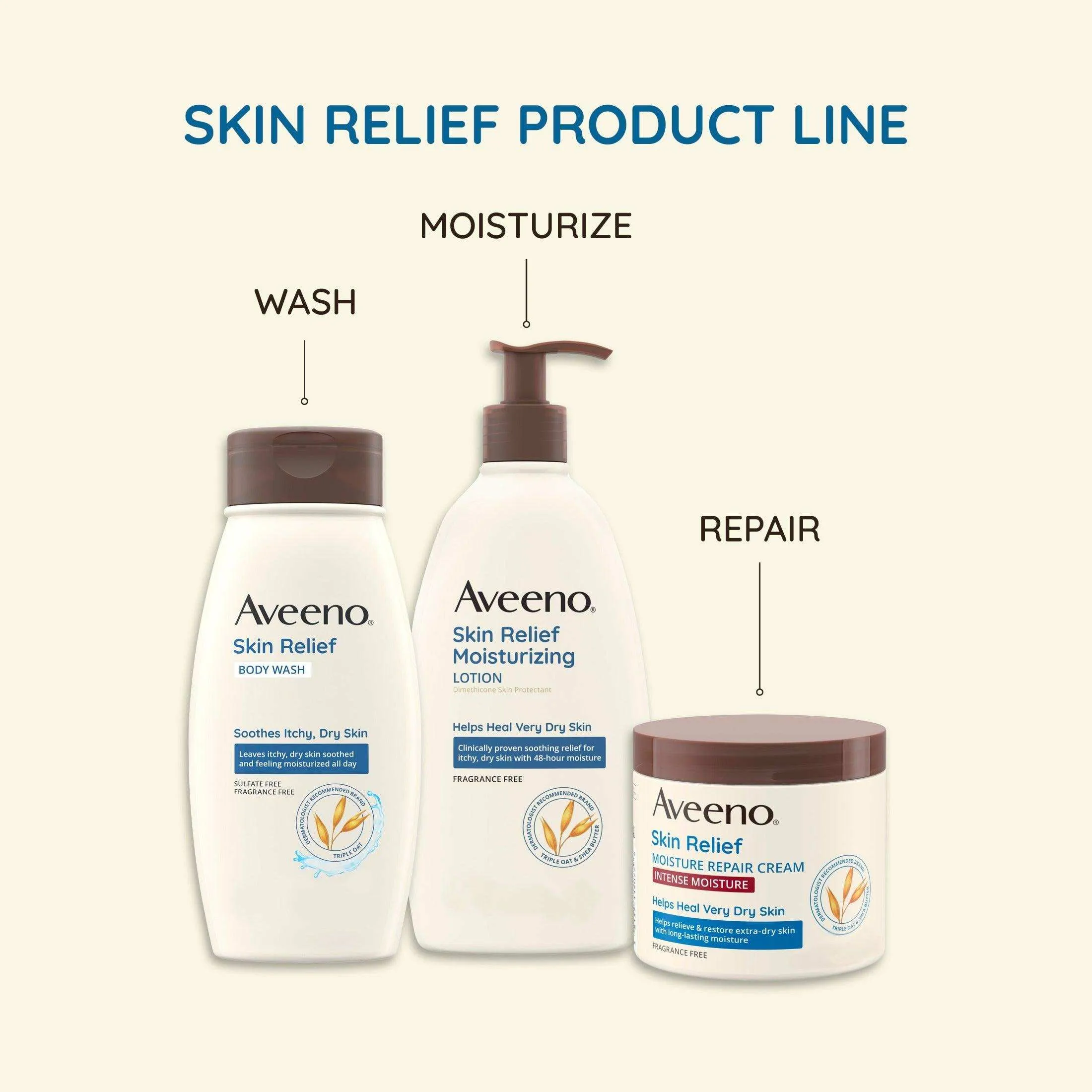Aveeno Skin Relief Moisturizing Body Lotion with Oat & Shea Butter for Very Dry Skin - 18oz