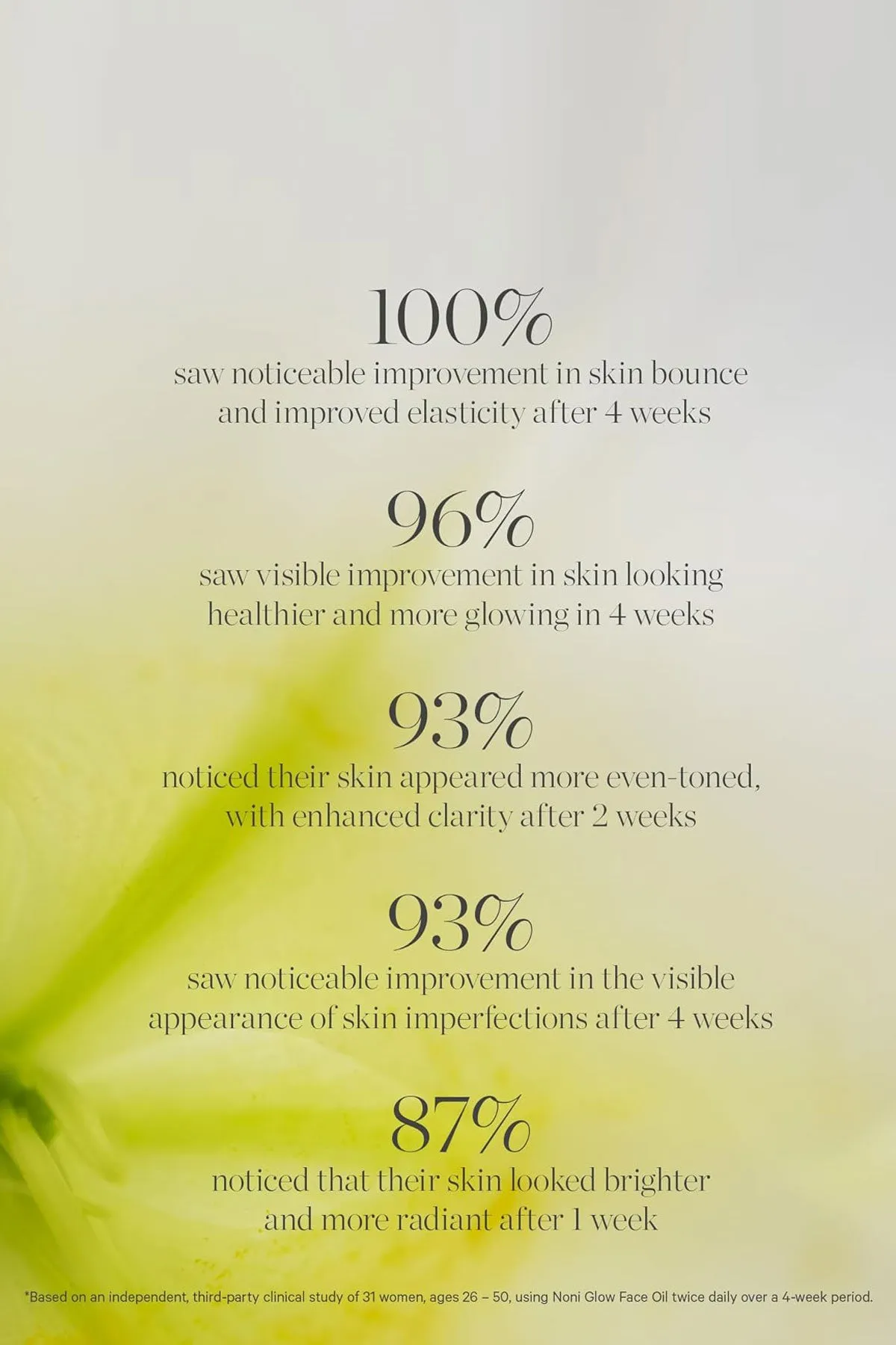Kora Organics
